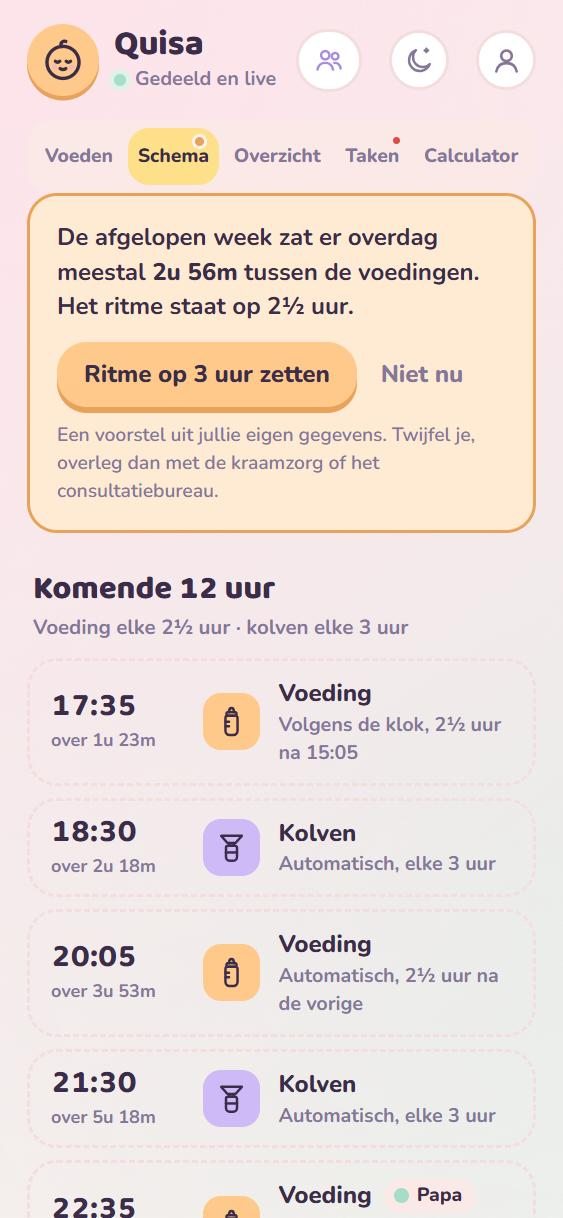 Voorstel in Quisa: de afgelopen week zat er overdag meestal 2u 56m tussen de voedingen, het ritme staat op 2½ uur, met de knop Ritme op 3 uur zetten